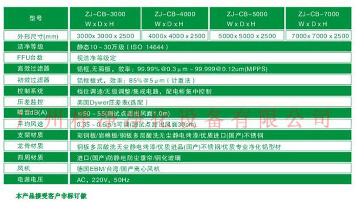 百級潔凈棚規(guī)格尺寸及技術參數(shù)